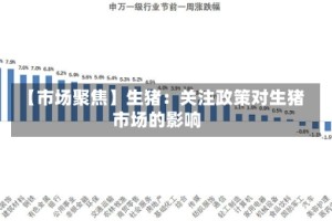 【市场聚焦】生猪：关注政策对生猪市场的影响
