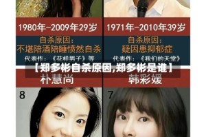 【郑多彬自杀原因,郑多彬是谁】