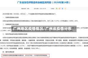 广州地区疫情情况/广州省疫情分布