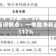 洽洽食品迎拐点：一季度净利润大增117%