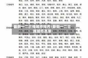 最新一二三线城市排名/最新一二三线城市名单