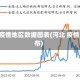 河北疫情地区数据图表(河北 疫情 分布)