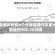 比亚迪股份前4个月新能源汽车累计销量约102.16万辆