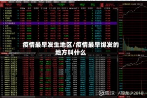 疫情最早发生地区/疫情最早爆发的地方叫什么