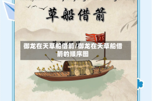 御龙在天草船借箭/御龙在天草船借箭的顺序图