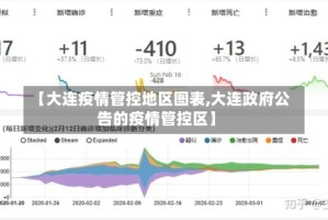 【大连疫情管控地区图表,大连政府公告的疫情管控区】
