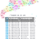 【广东市疫情地区,广东地区疫情情况】