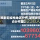 【湖南新冠疫情地区分布,湖南新冠肺炎分布图】