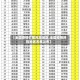 【全国疫情扩散风险地区,全国疫情风险地区名单公布】
