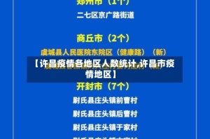 【许昌疫情各地区人数统计,许昌市疫情地区】