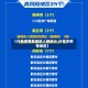 【许昌疫情各地区人数统计,许昌市疫情地区】