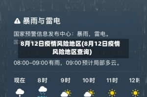 8月12日疫情风险地区(8月12日疫情风险地区查询)