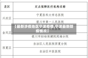 【最新涉疫地区宁波疫情,宁波最新防疫情况】