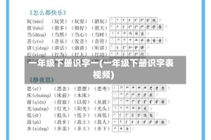 一年级下册识字一(一年级下册识字表视频)