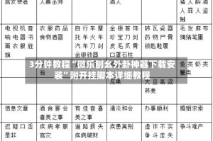 3分钟教程“微乐刨幺外卦神器下载安装”附开挂脚本详细教程