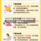 异常性爱/异常性心理包括性心理障碍和什么?