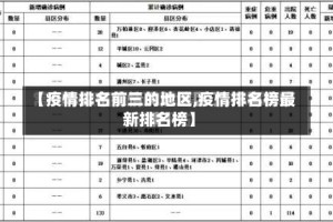 【疫情排名前三的地区,疫情排名榜最新排名榜】