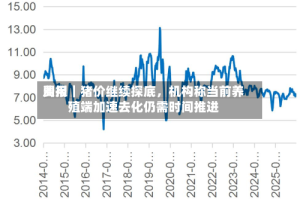 费用周报｜猪价继续探底，机构称当前养殖端加速去化仍需时间推进