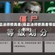 极品法师修真者(极品法师修真者等级划分)