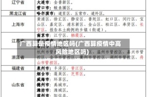 广西算是疫情地区吗(广西算疫情中高风险地区吗)