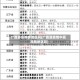 广西算是疫情地区吗(广西算疫情中高风险地区吗)