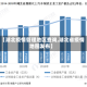 【湖北疫情管理地区查询,湖北省疫情地图发布】