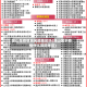昆山是疫情高风险地区吗(昆山属于疫情什么风险地区)