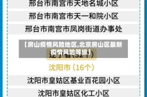 【房山疫情风险地区,北京房山区最新疫情风险等级】