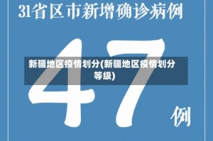 新疆地区疫情划分(新疆地区疫情划分等级)
