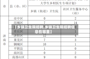 【乡镇卫生院招聘,乡镇卫生院招聘信息在哪里】