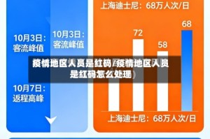 疫情地区人员是红码/疫情地区人员是红码怎么处理