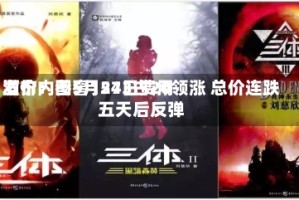 酒价内参5月24日费用发布：国窖1573古20领涨 总价连跌五天后反弹