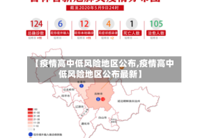 【疫情高中低风险地区公布,疫情高中低风险地区公布最新】