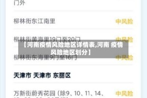 【河南疫情风险地区详情表,河南 疫情风险地区划分】