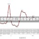 现有疫情的地区(现在疫情区都有哪)