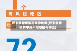 近来最新疫情高风险地区(近来最新疫情中高风险地区有哪些)