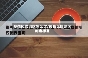 疫情风险地区怎么定/疫情风险地区判定标准
