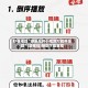 秒懂经验“微乐麻将小程序万能开挂器”(透视挂)辅助下载教程