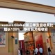 Treasure Global第三季度营收同比增长125%，净亏损大幅收窄