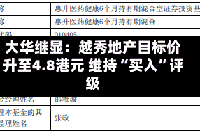 大华继显：越秀地产目标价升至4.8港元 维持“买入”评级