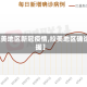 【拉美地区新冠疫情,拉美地区确诊数据】