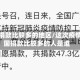 疫情捐款比较多的地区/这次疫情全国捐款比较多的人是谁