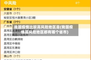 我国疫情比较高风险地区是(我国疫情高风险地区都有哪个省市)