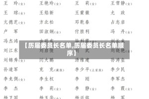 【历届委员长名单,历届委员长名单顺序】