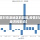 【疫情对京津地区的影响,疫情对北京经济的影响】