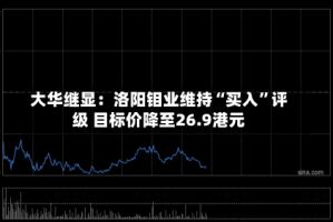 大华继显：洛阳钼业维持“买入”评级 目标价降至26.9港元