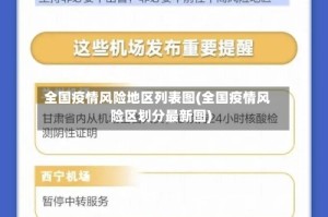 全国疫情风险地区列表图(全国疫情风险区划分最新图)