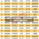 A股又一大牛股诞生，周内大涨60%，4股年内涨超200%