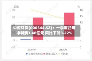 中原环保(000544.SZ)：一季度归母净利润3.48亿元 同比下降3.22%