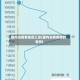 国内没疫情地区汇总(国内没有疫情的省份)